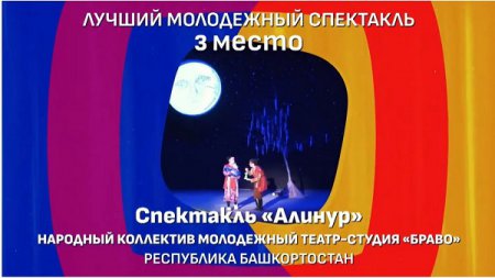 В Ижевске определены лауреаты фестиваля «Театральное Приволжье»   